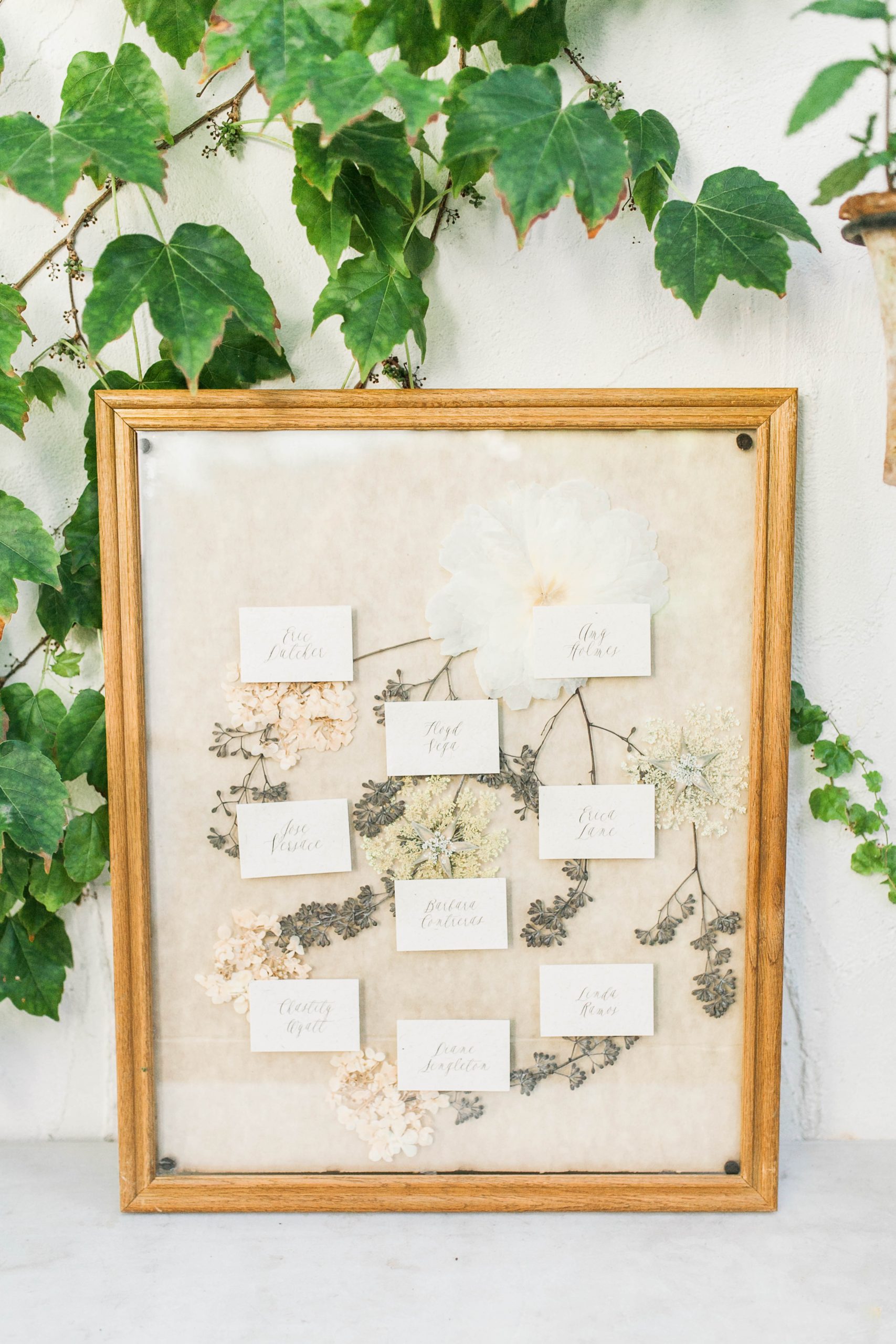 Wedding Inspiration