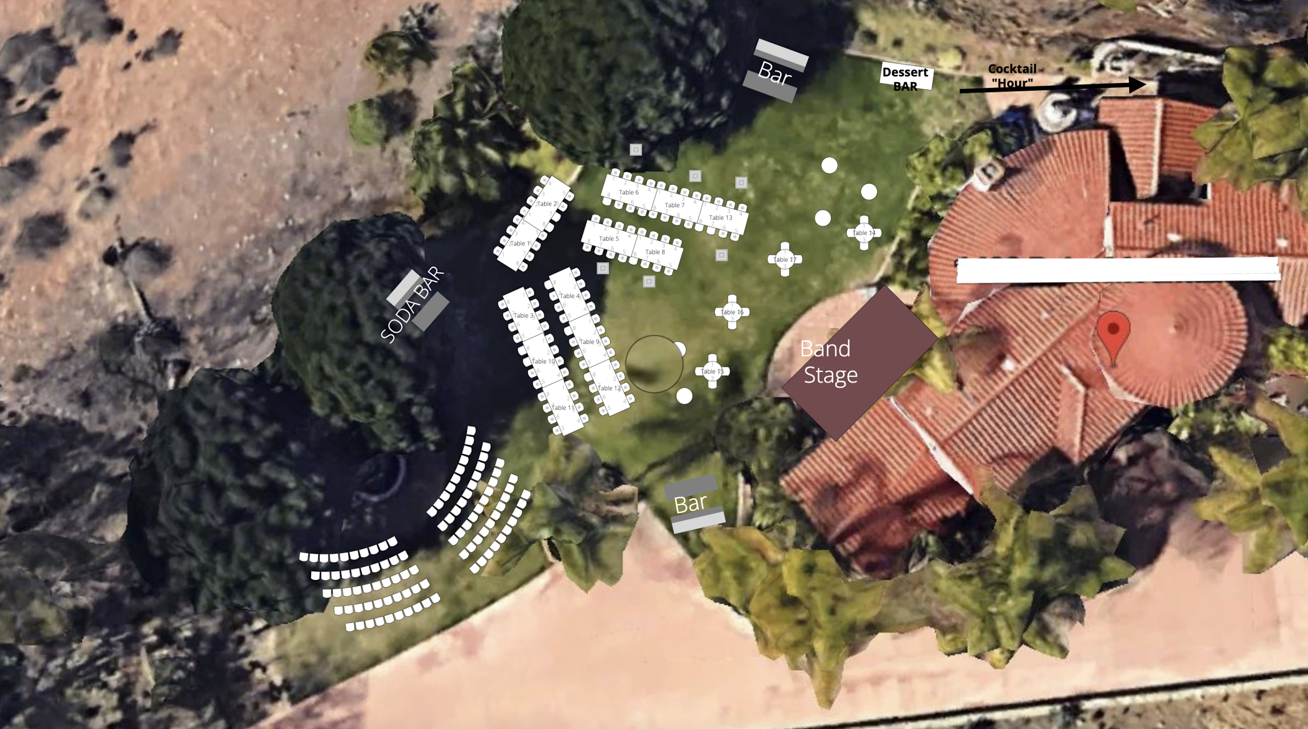 layout