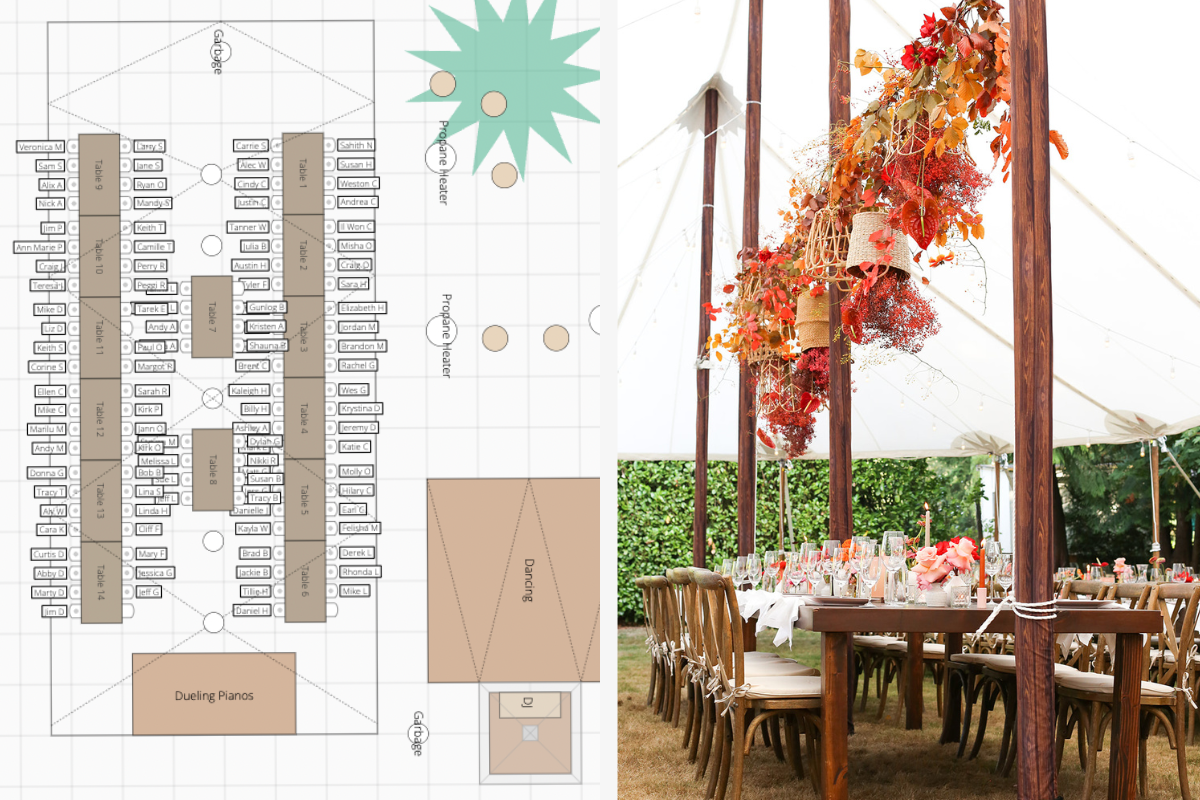 wedding layout